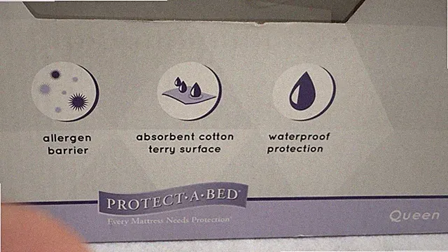 NWOT Protect A Bed White Cotton Terry Allegen Barrier Matress Protector Sz Twin
